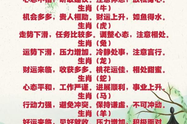 姜艳：艳丽如花，好运连连——姓名运势解读
