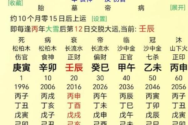 面相宅天宫：揭秘财运亨通的秘密之门