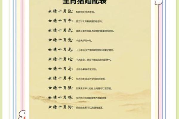 猪羊和谐：地支搭配的吉祥婚姻