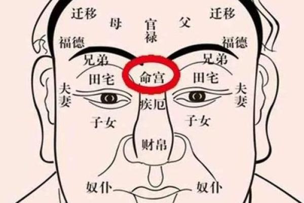出轨面相解码：揭示背叛之痕的婚姻裂痕面相特征