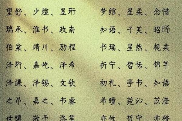 煊字寓意与女孩名字的美丽搭配