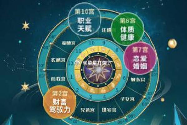 解锁命运密码：天心命理揭秘人生轨迹