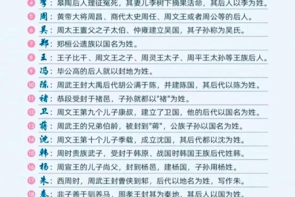 穆氏家族名典：探寻姓氏中的美好寓愿