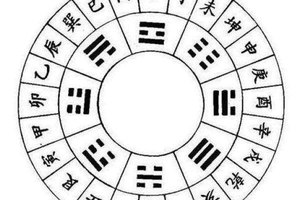 生辰八字与阳气的关系探秘