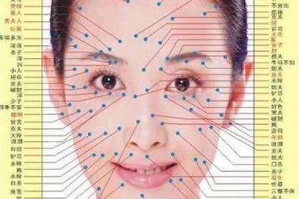 面相秘术：一眼识怀孕之谜
