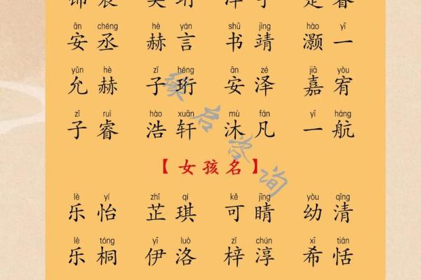 龙宝宝起名，灵秀吉祥