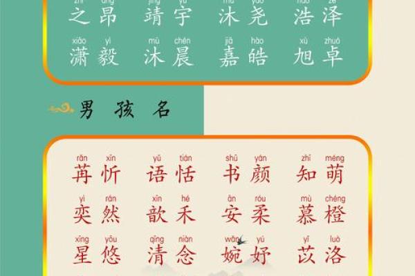 龙宝宝起名，灵秀吉祥