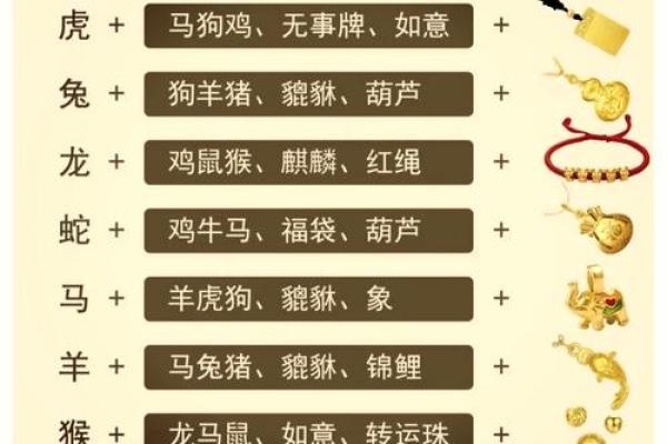 解读寅时秘密：揭秘十二生肖的黄金时刻