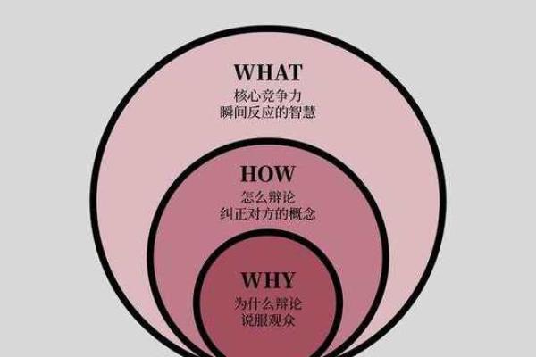 头脑线分叉，揭秘命运转折点