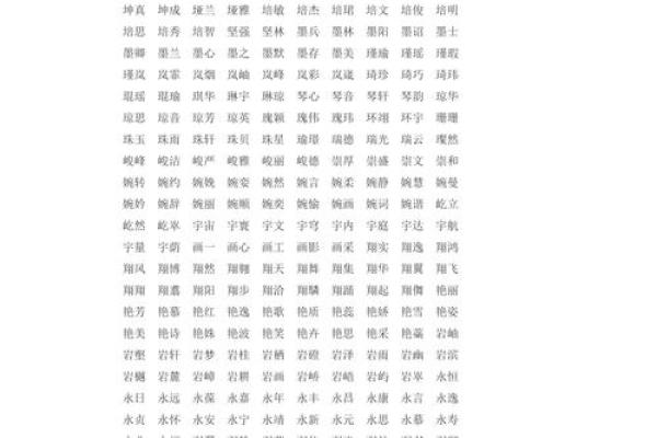 生辰八字对婴儿起名的重要性