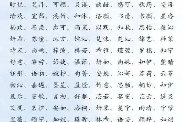 生辰八字对婴儿起名的重要性