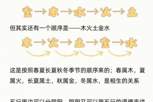 言五行与传统文化的独特联系
