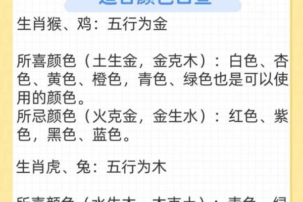 言五行与传统文化的独特联系