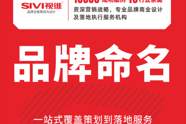 命名的艺术：公司名字如何塑造品牌形象