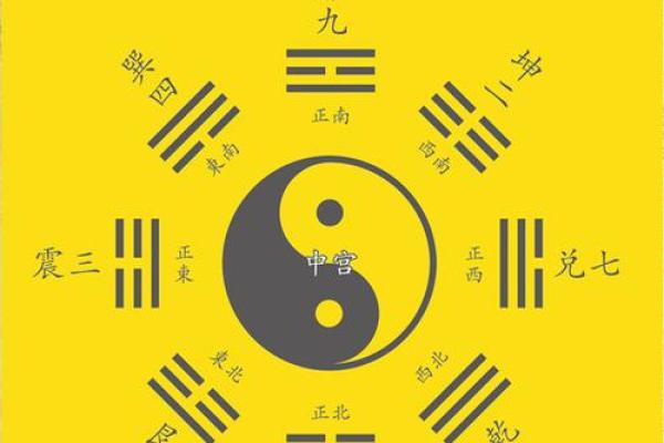 周易预测高手加盟，上海知名命理机构等你来