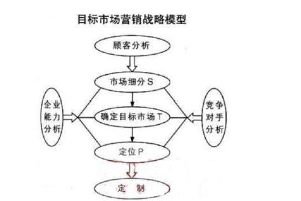力之特公司名称的独特魅力与市场定位