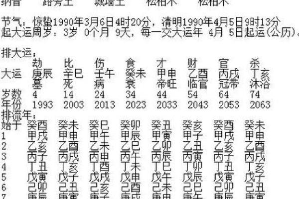 生辰八字与搬家选择的关系分析