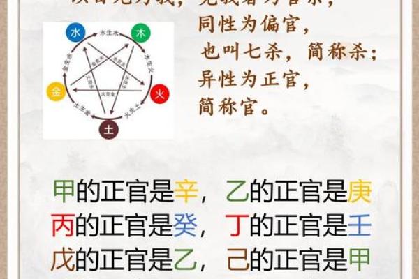 八字水命：运势亨通，财源滚滚的秘密