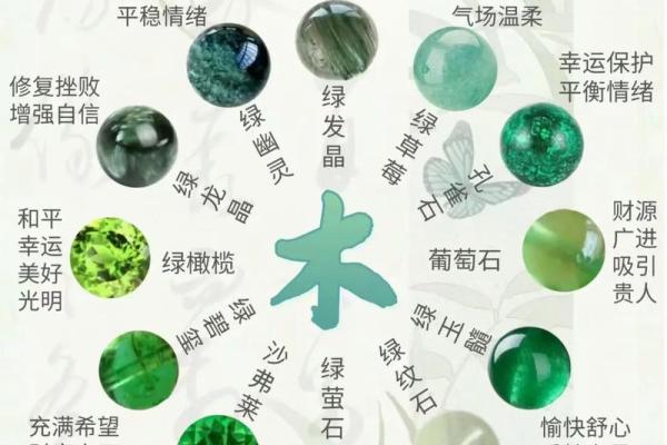 塑料五行属什么解答