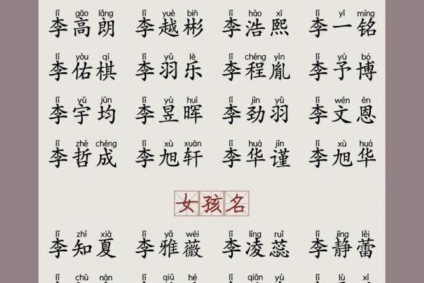 给小男孩起名字的最佳建议，助你选择一个独特又好听的名字
