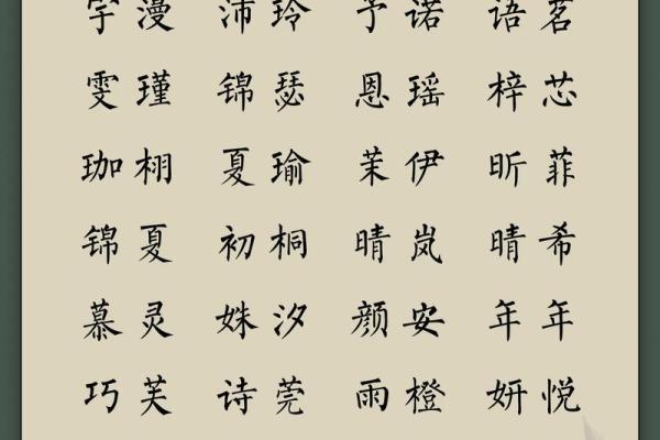 为五行喜火女孩起个合适的名字