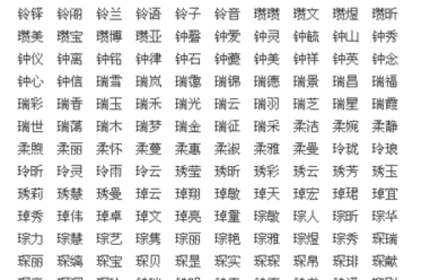 刘沐梓名字解析：揭秘名字背后的运势秘密