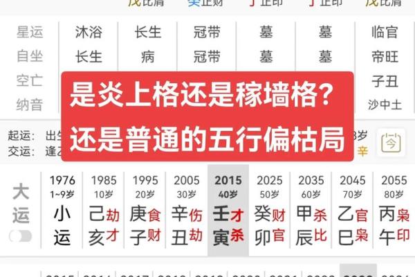 八字奇术：解码你的命运密码，免费占卜大揭秘！