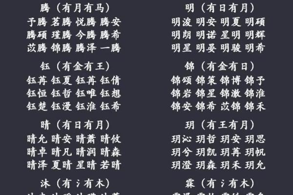 敖姓宝宝名字精选