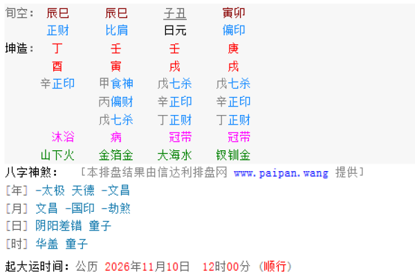八字揭秘：精准查找喜用神，助你人生运势大爆发