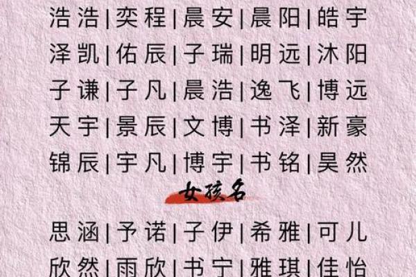 孩子起名公司哪个更专业值得信赖