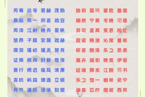创意无限：如何为女孩挑选一个既独特又悦耳的名字