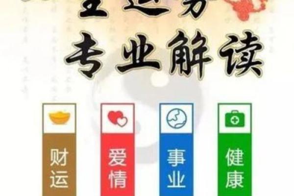 朝阳命理视频大揭秘：如何轻松驾驭运势，成为人生赢家？