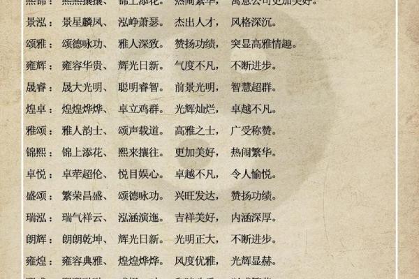 传媒公司起名：如何平衡创意与专业性