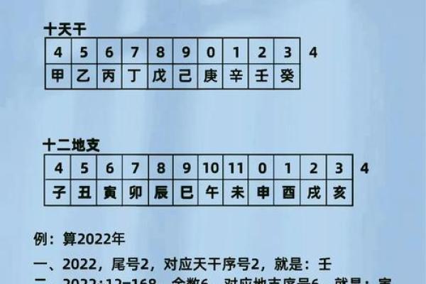 地支土旺，家庭和睦的秘诀大公开