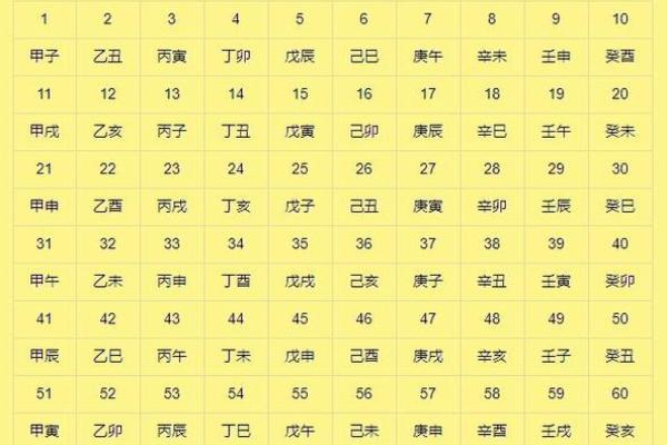 地支土旺，家庭和睦的秘诀大公开