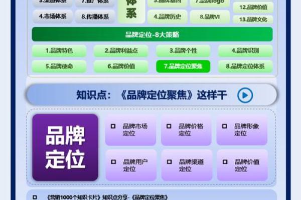 中国品牌命名策略：从文化底蕴到市场认知