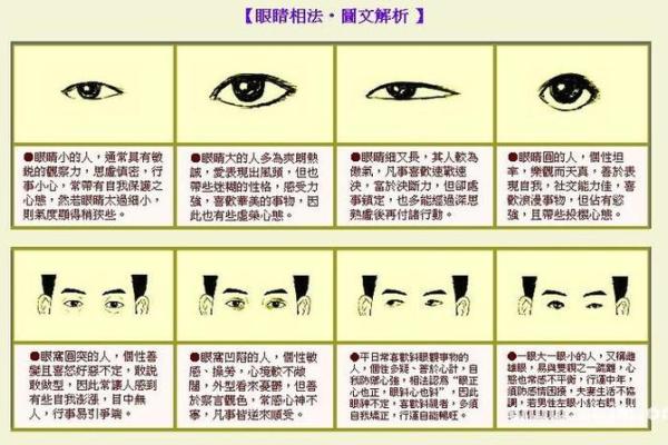 面相流年气色揭秘：一眼看穿命运起伏！