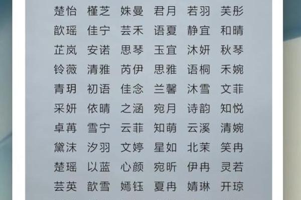 温馨之源：家字女孩名字创意集锿