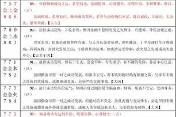 高红：财运亨通，幸福满溢，姓名运势测评报告