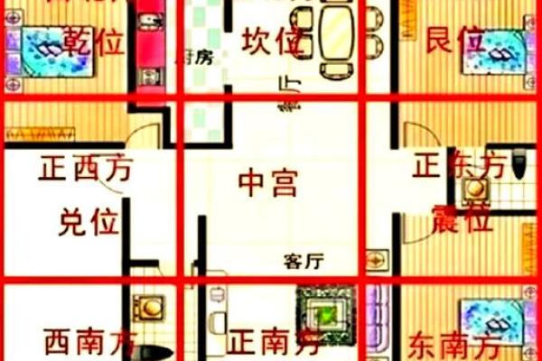 家居风水大师亲授：这样布置，让你的房子财运亨通！