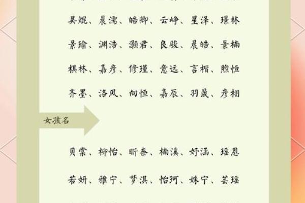2019郭宝宝起名灵感宝典