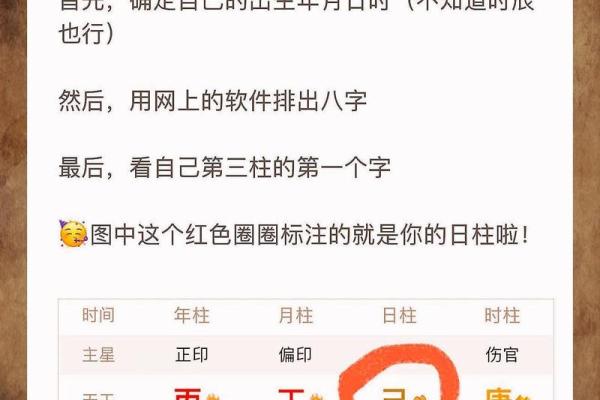 八字揭秘：生辰八字与健康之间的神秘联系