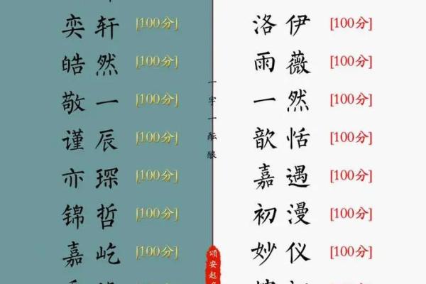 17年宝宝取名，创意无限的美名集
