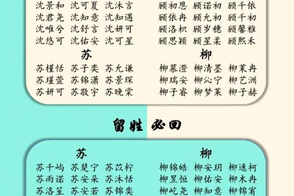 喻姓新生儿：精选吉祥、易读好听的起名方案