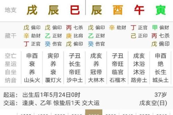 八字灵犀，爆款名来