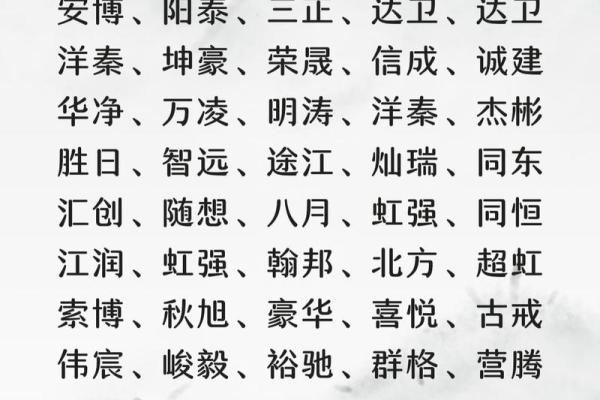 公司商号起名的创意与技巧大全