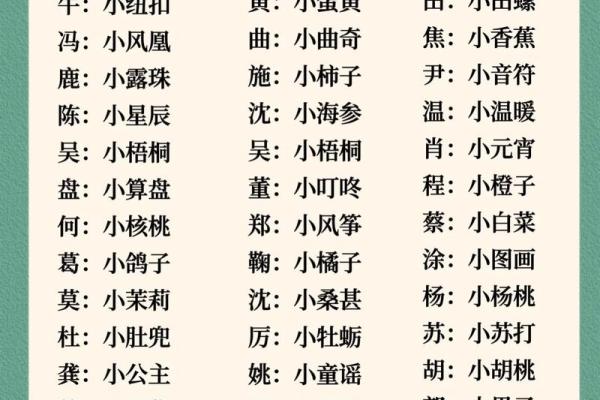 于家宝贝名字精选