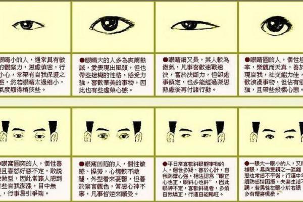 夫妻面相之谜：揭秘消失的缘分之谜