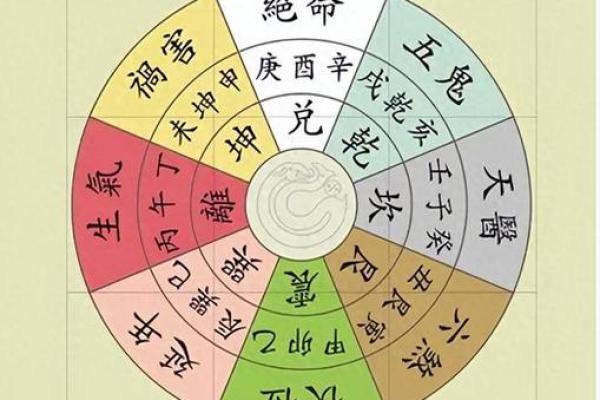 财运亨通，这些风水布局让你家财源滚滚！