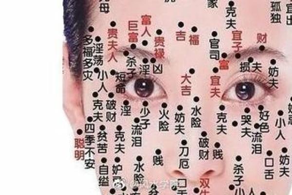 面相鉴定：男人鼻翼下方朱砂痣，财运亨通的秘密！